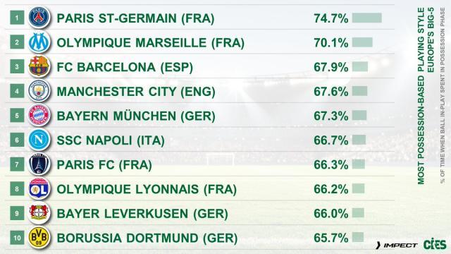 开云体育登录-“农民联赛”变身高大上？曼联成了豪门“显眼包”